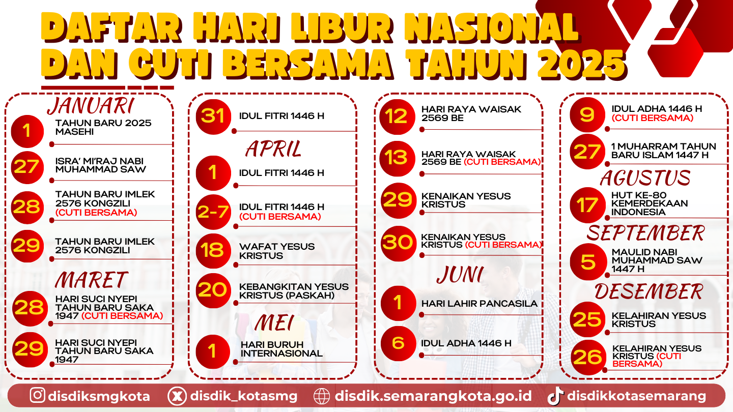 Daftar Hari Libur Nasional dan Cuti Bersama Tahun 2025
